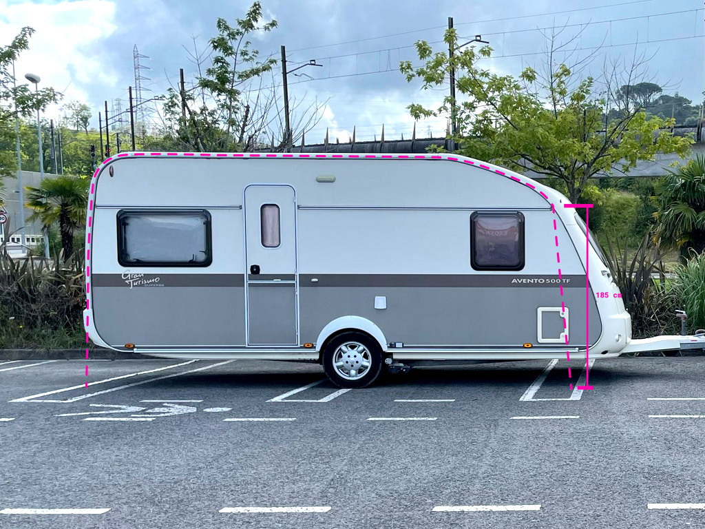 So berechnen Sie die Umlaufmaße Ihres Wohnwagens oder Wohnmobils